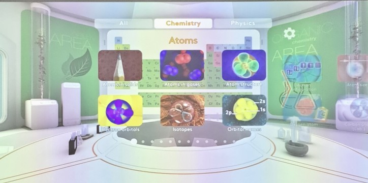 Chemie im virtuellen Raum.