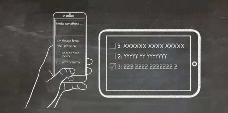 Illustration: Eine gezeichnete Hand hält ein Smartphone und soll sich von einer Liste eine Antwortoption aussuchen. Rechts davon ein gezeichnetes Tablet mit drei Antworten, wobei eine als richtig angehakt ist.